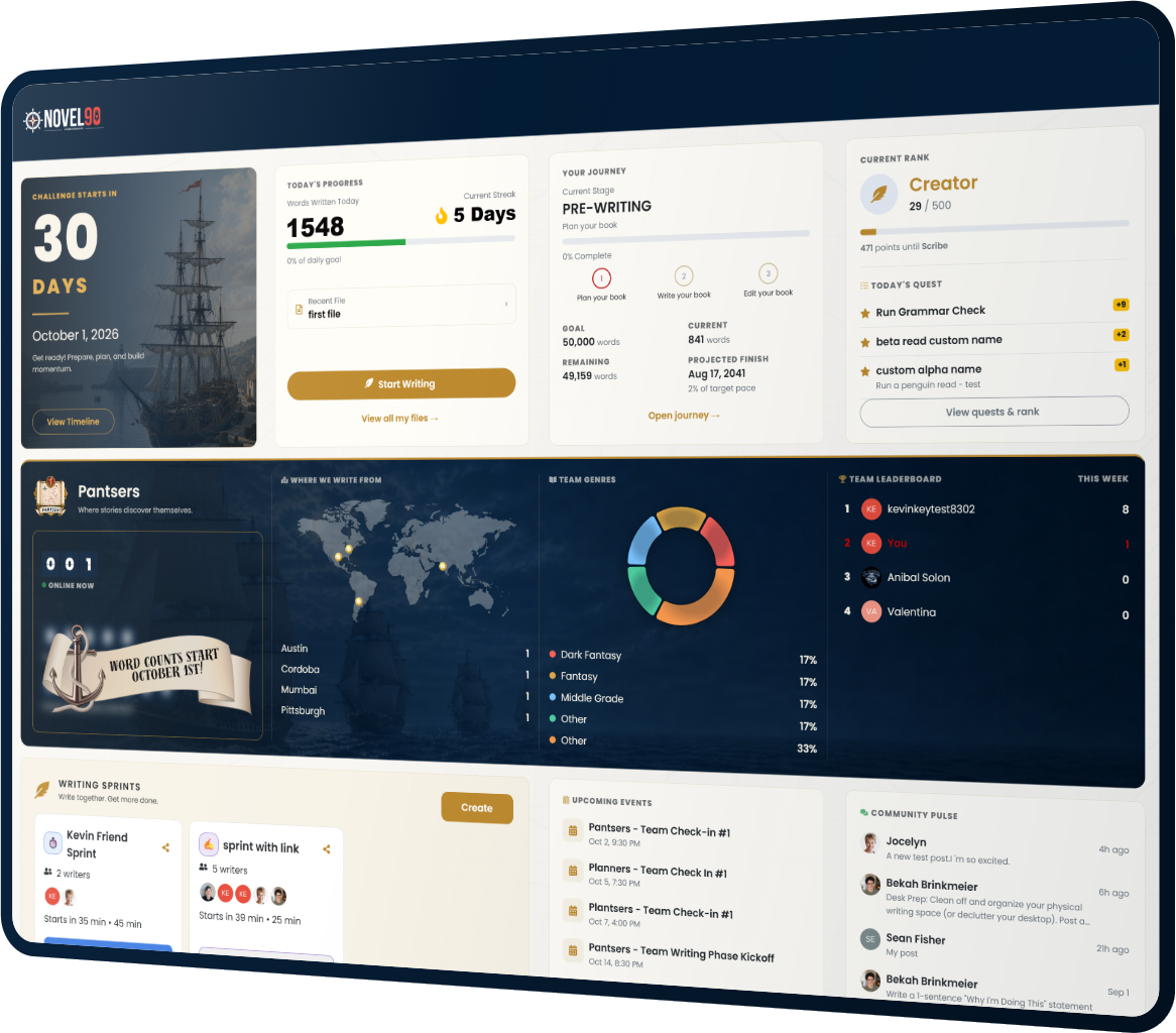 Novel 90 Command Center dashboard shown on a tablet